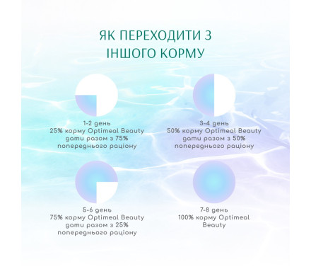 Optimeal Beauty Harmony Консерва для котiв Тунець в желе з морськими водоростями 70 г