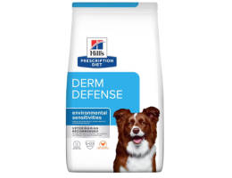 Hill’s PD Сухий корм для собак Derm Defense Курка 2,5 кг