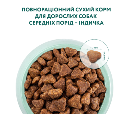 Optimeal Medium Breed Сухий корм для собак Індичка 4 кг