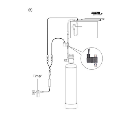 Eheim Електроклапан CO2 magnetic valve powerLED+ 24в