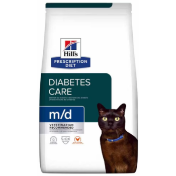 Hill’s PD Сухий корм для котів Feline M/D Diabetes care 1,5 кг