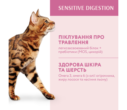 Optimeal Сухой корм для котов Чувствительное пищеварение Ягненок 200 г