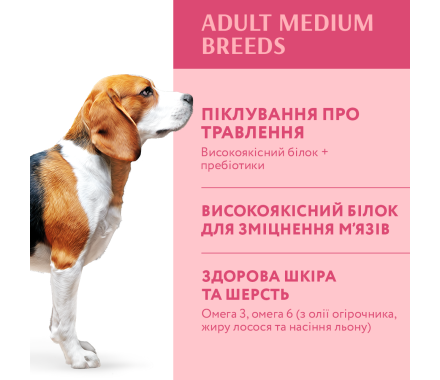 Optimeal Medium Breed Сухий корм для собак Індичка 1,5 кг
